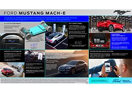 Ford Mustang Mach-E Factsheet EU